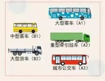 东莞宏天驾校 东莞宏天驾校